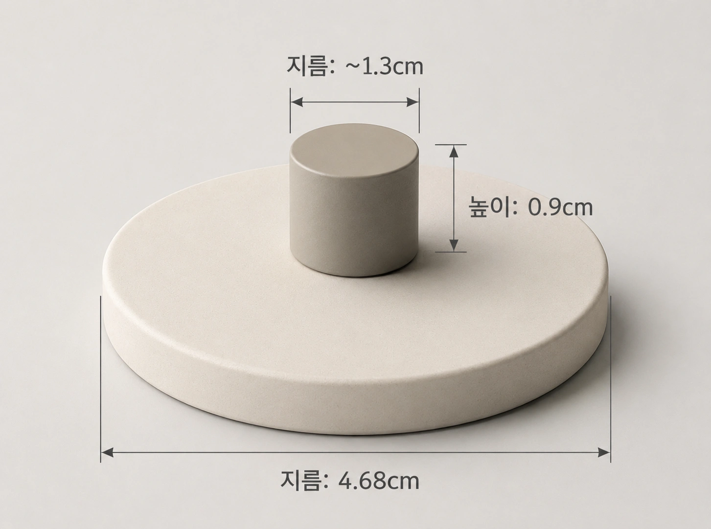 가슴의 조화와 균형, 유두에 있습니다.